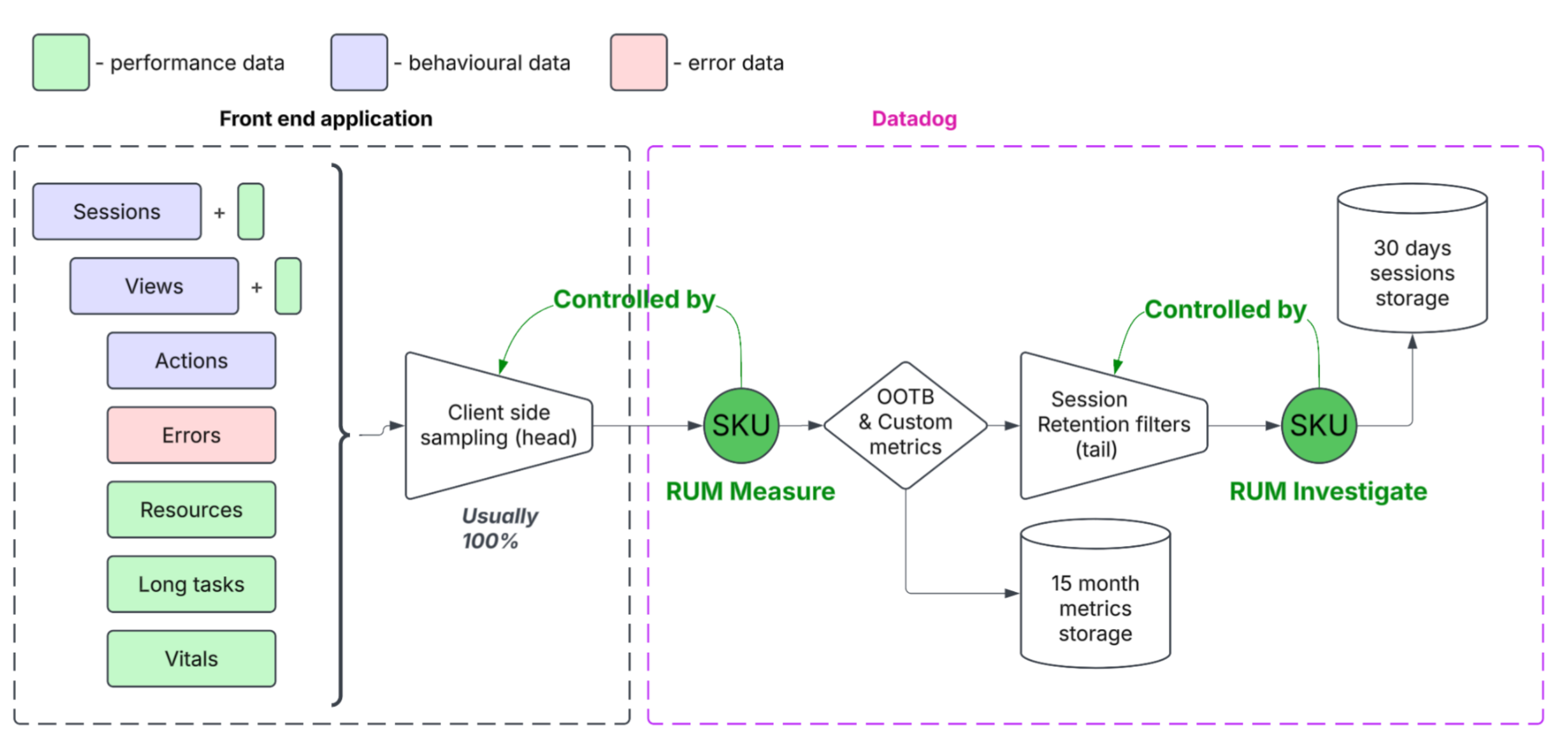 Pasted image 20251103081246.png