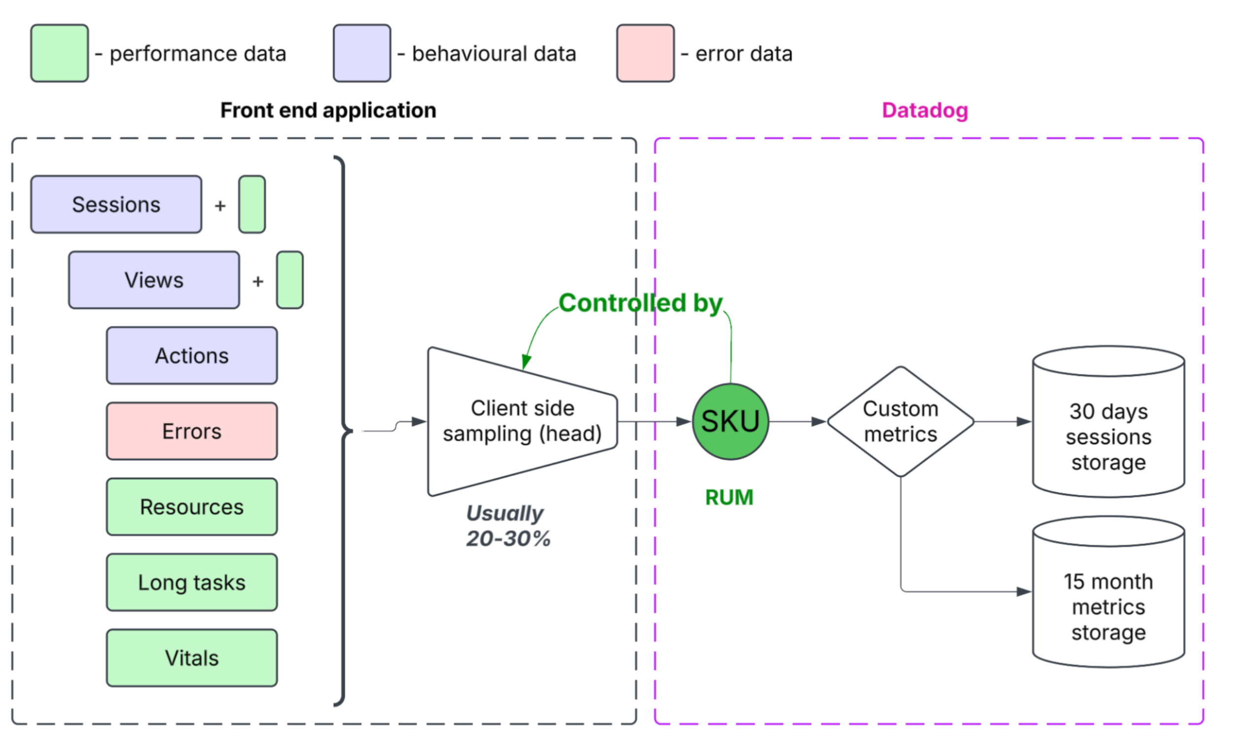 Pasted image 20251103081303.png