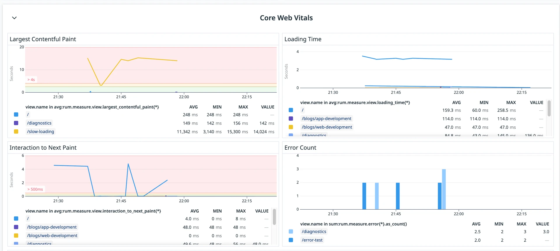 Pasted image 20260205122646.png