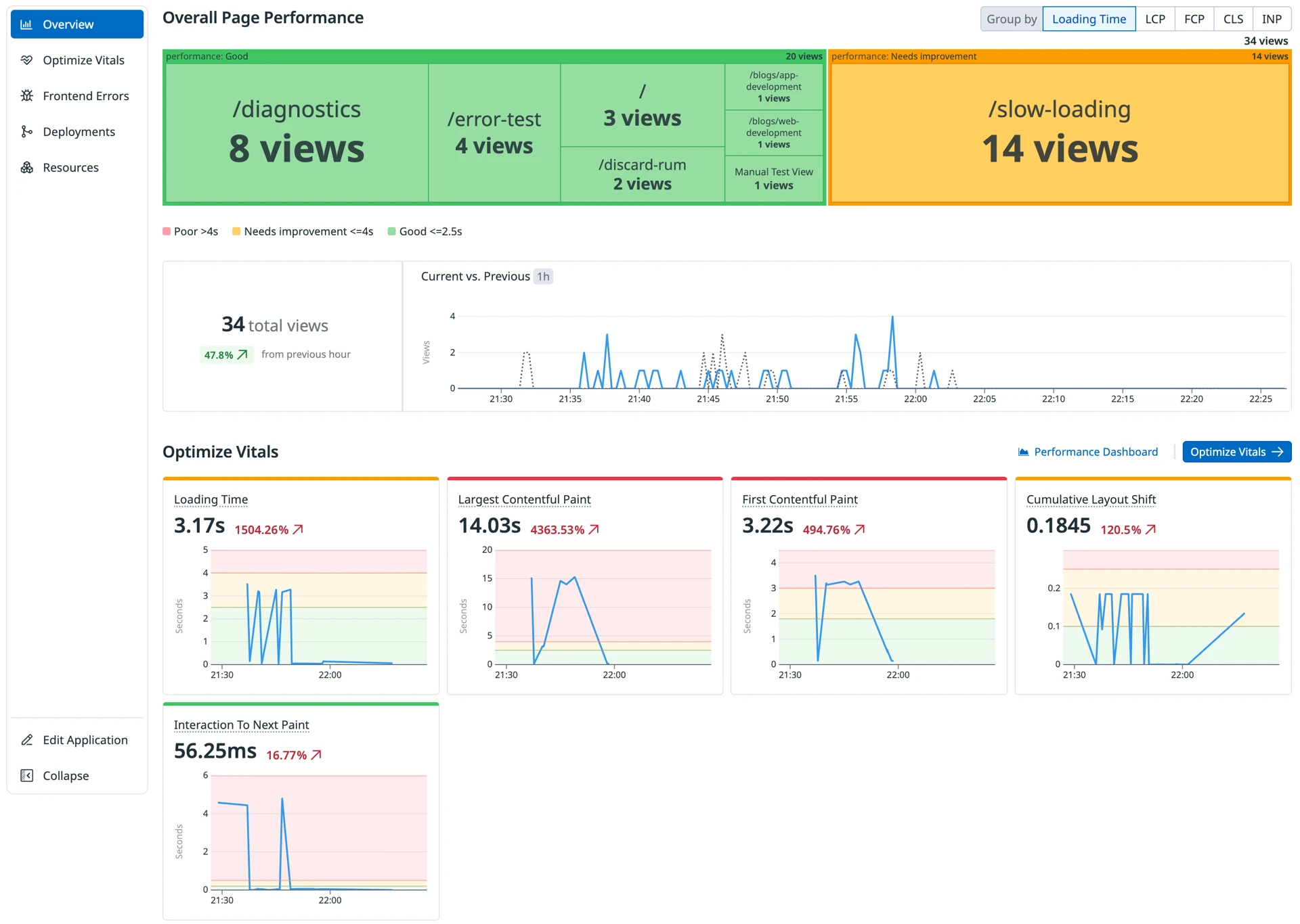 Pasted image 20260205122655.png