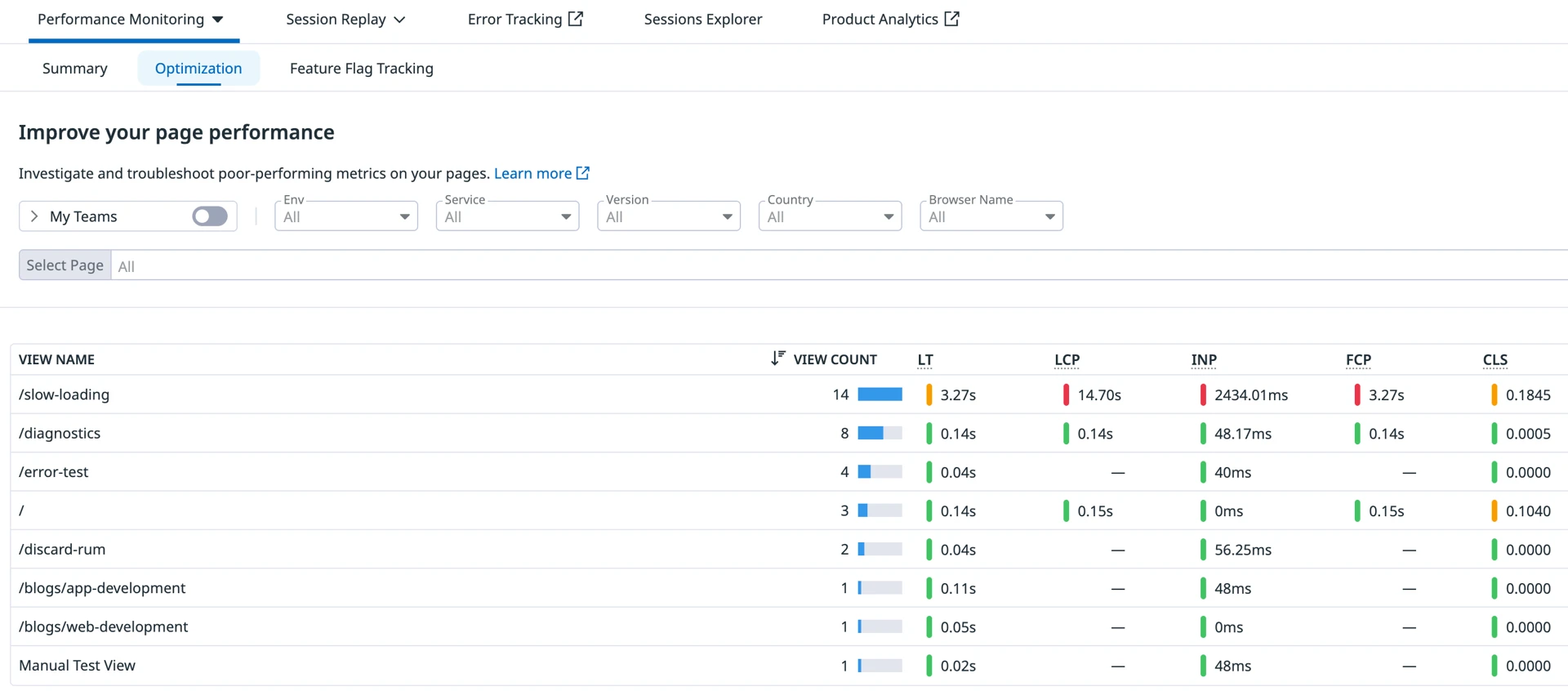 Pasted image 20260205122704.png